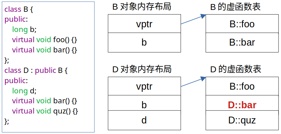 image-20220115181213343