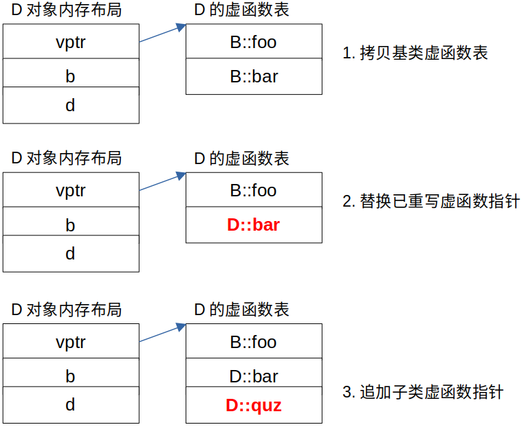 image-20220115182304782