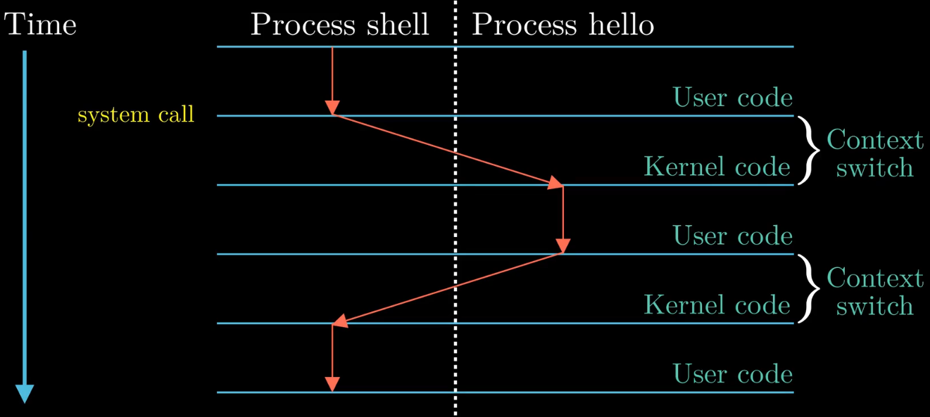 image-20220301222616526