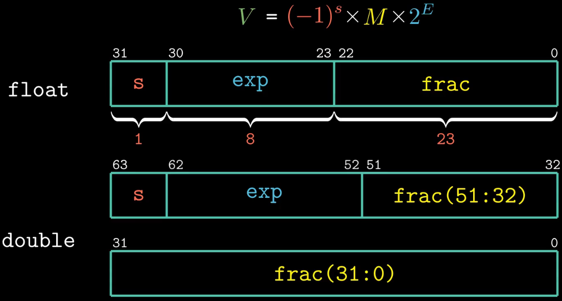 image-20220306190205417