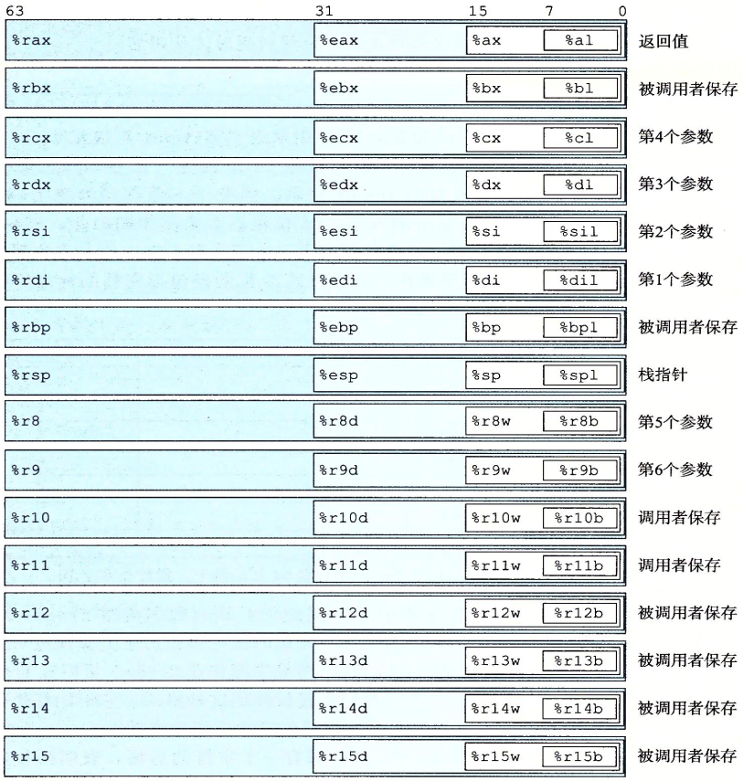 image-20220306215211849