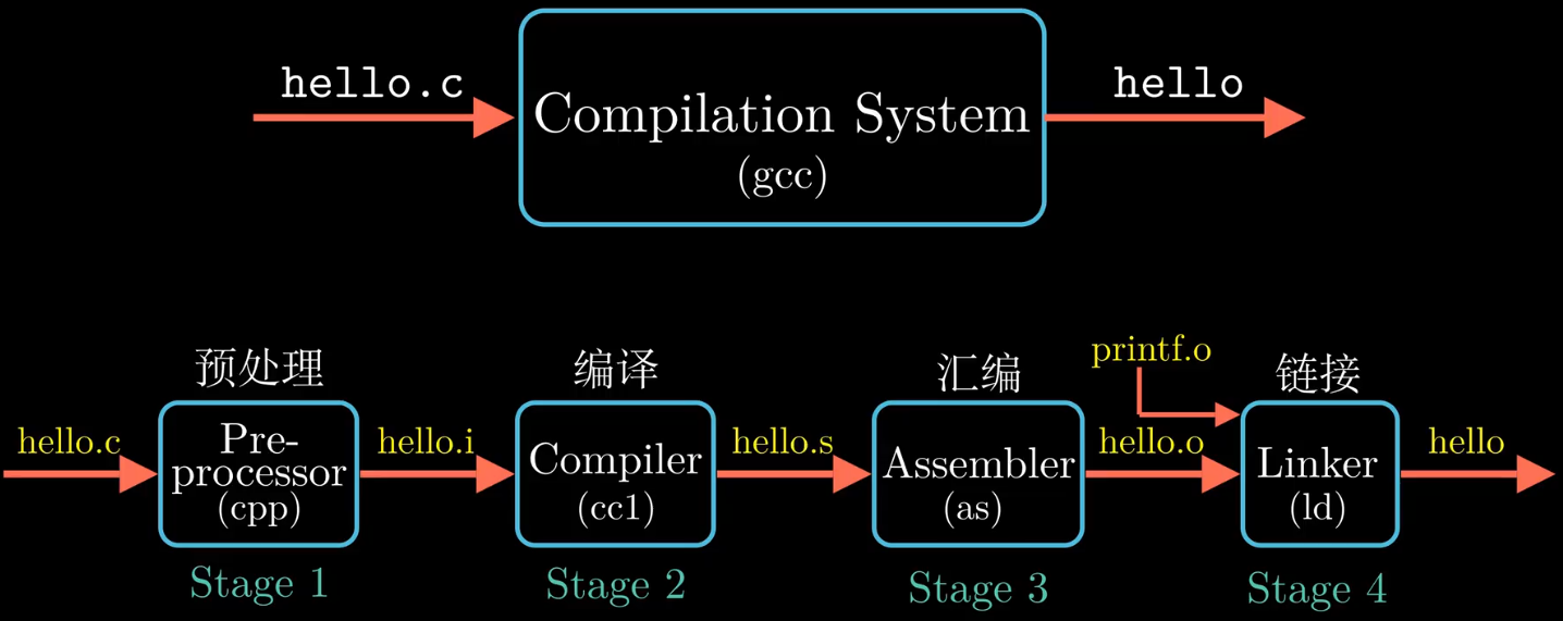 image-20220228235349197