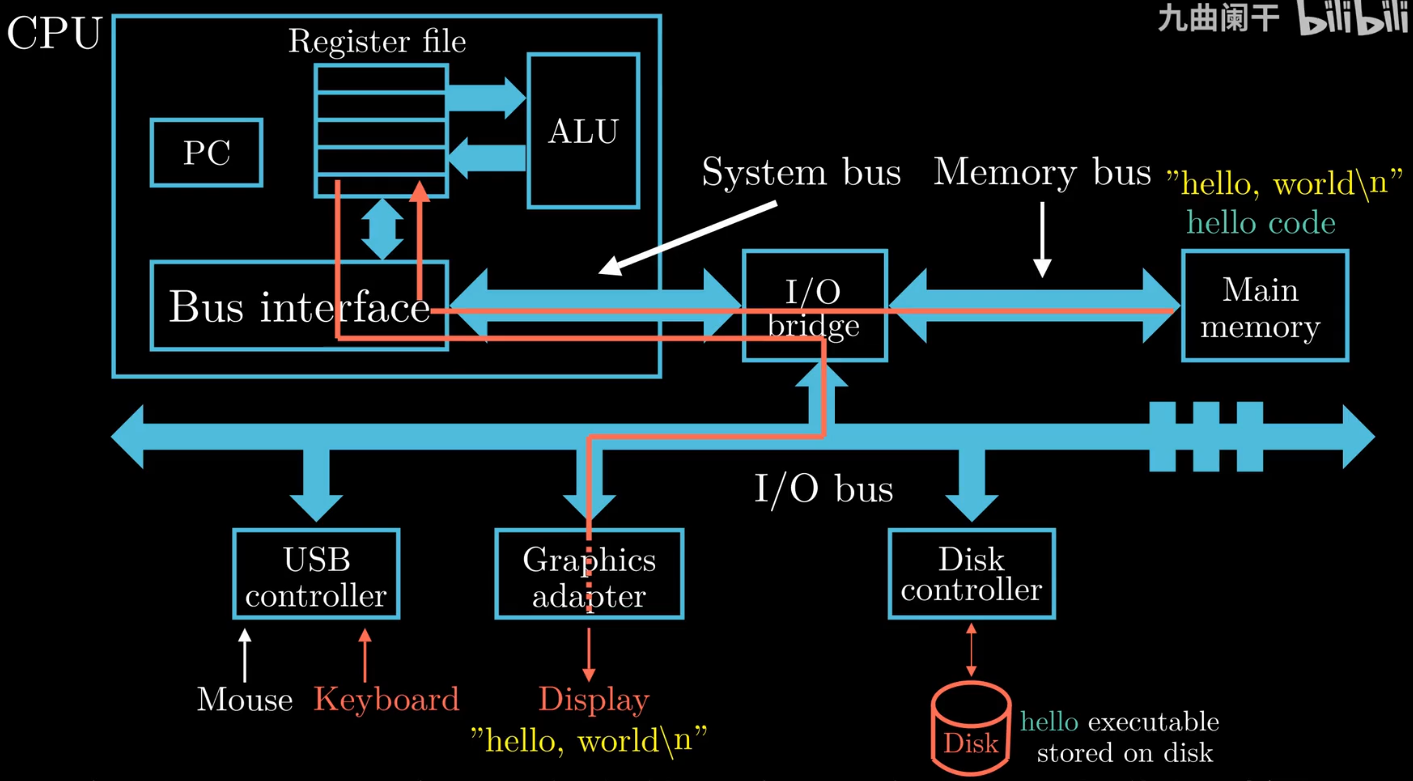 image-20220301001351934