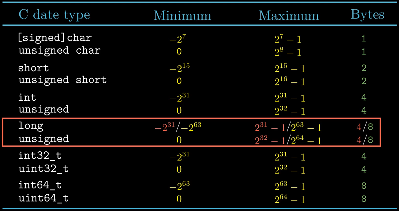 image-20220303224011361