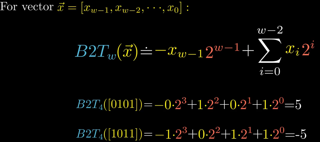 image-20220303225122973