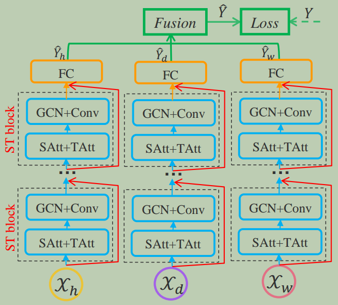 image-20220729163818826