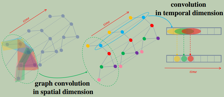 image-20220730162034184