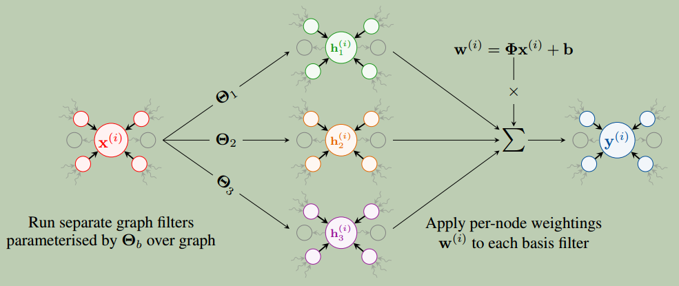 image-20220718161115255