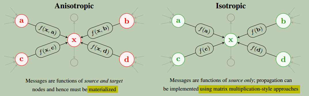 image-20220228235349197