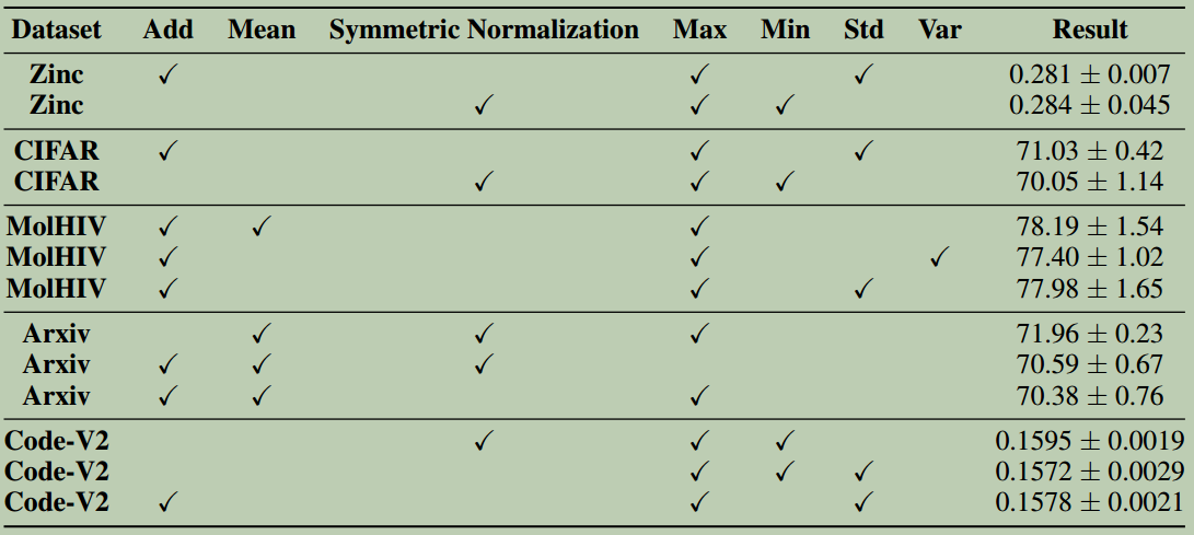 image-20220806173620154