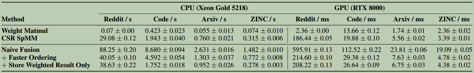 image-20220806160657156