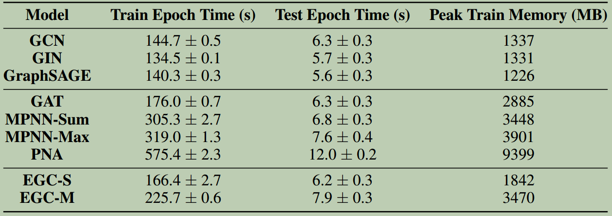 image-20220806161855512