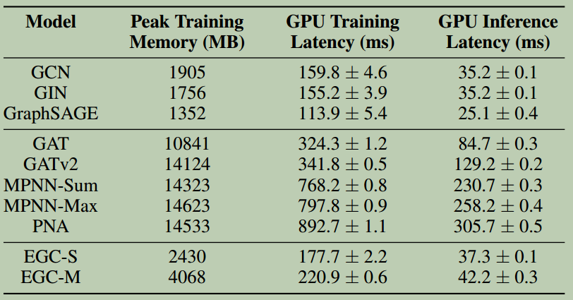 image-20220806101141737