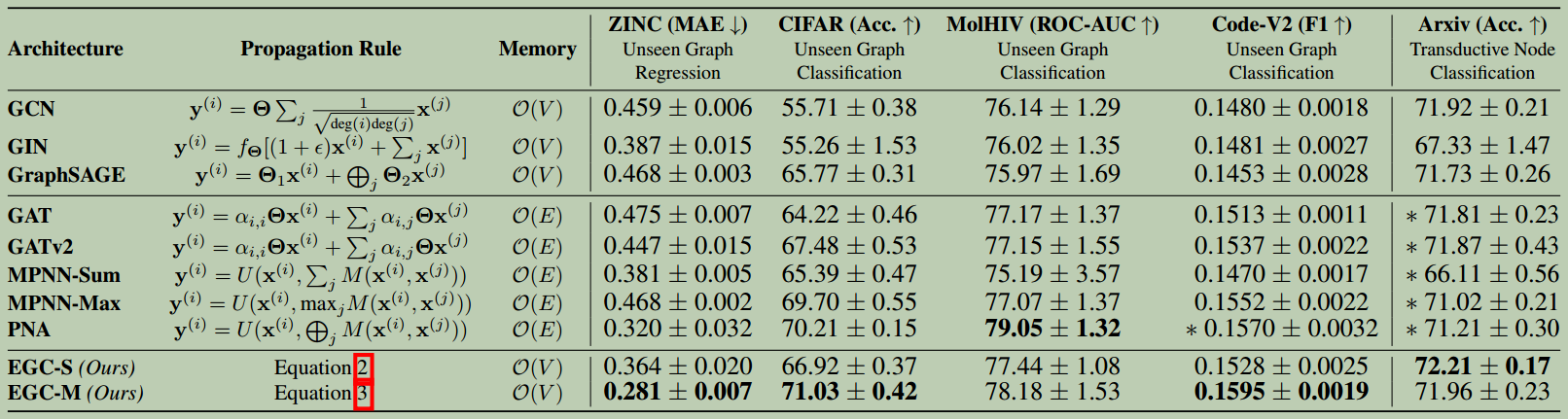 image-20220805142730872