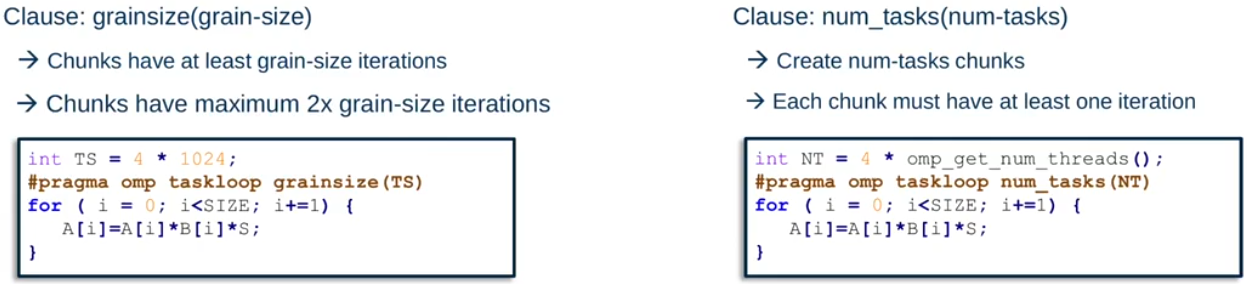 taskloop-decom-approaches